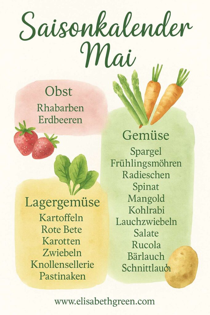 Saisonkalender_Mai