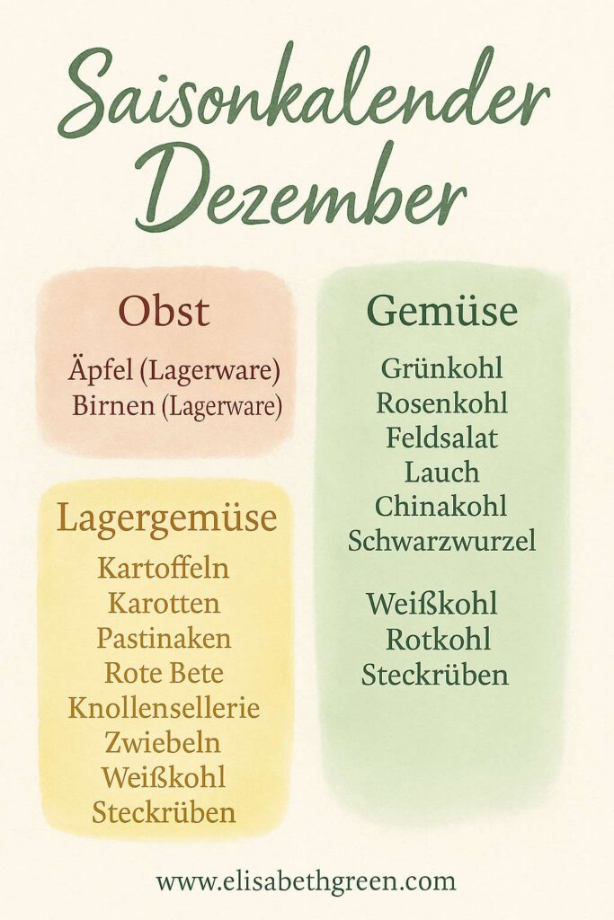 Saisonkalender_Dezember